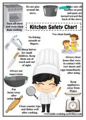 Kitchen Safety Chart 